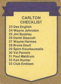 1985 Scanlens VFL #33 Checklist Back
